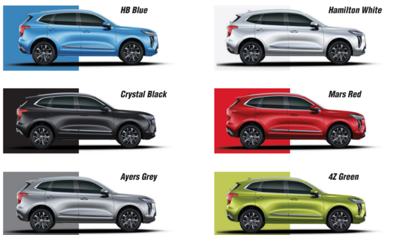 
Prix Haval Jolion full									